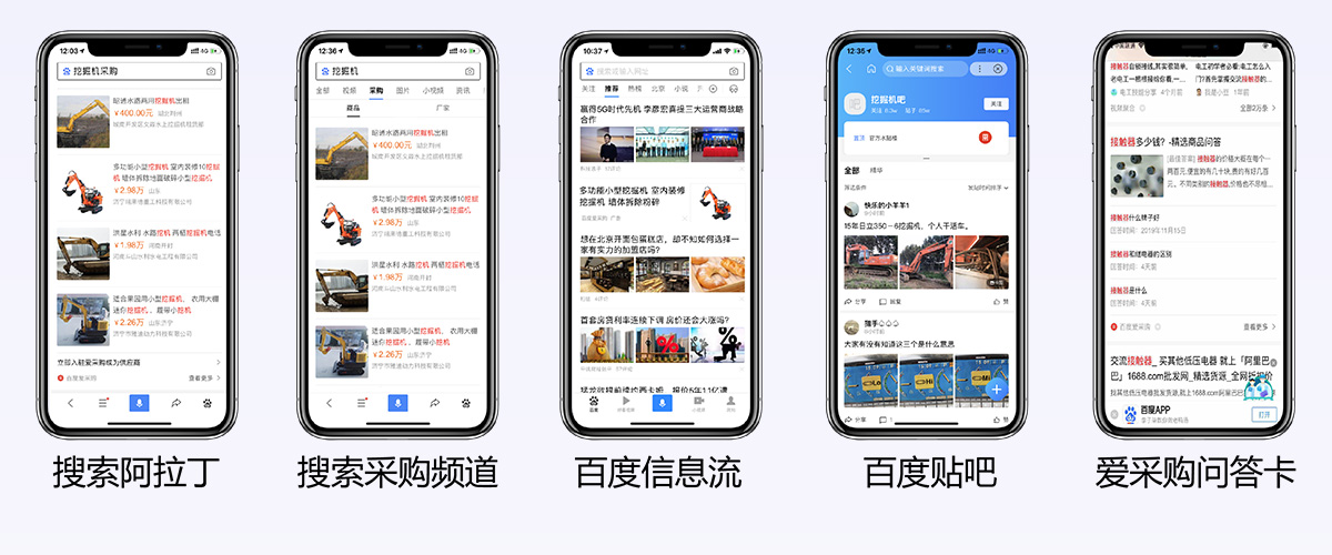 多场景曝光