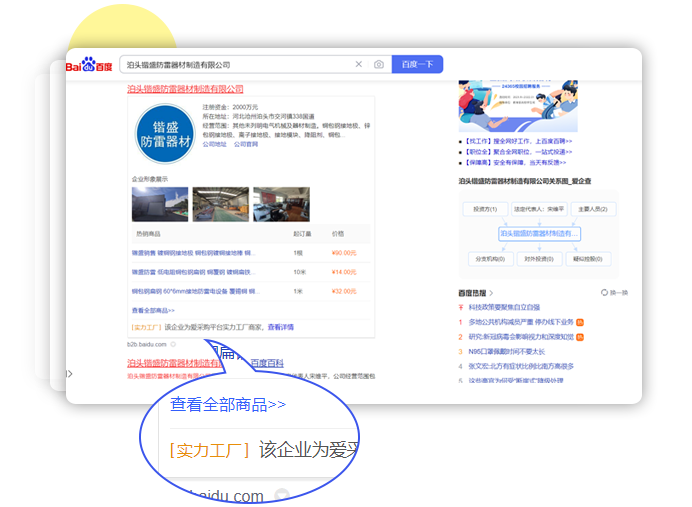 认证特权