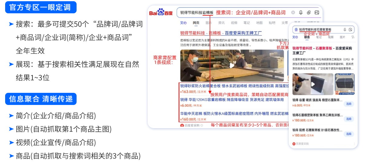 王牌工厂五大权益