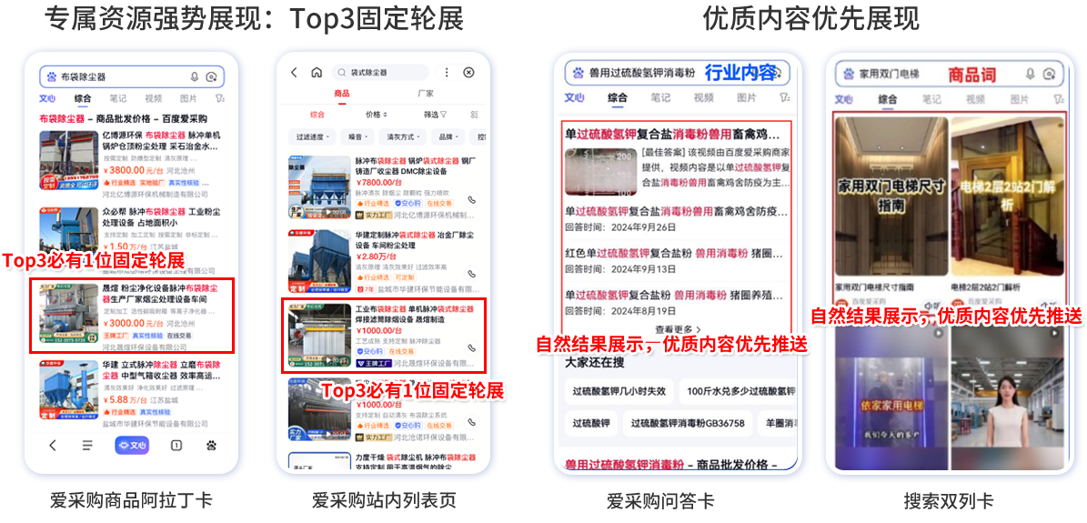 王牌工厂五大权益