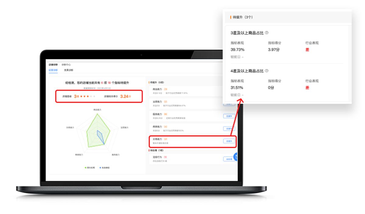 如何提升